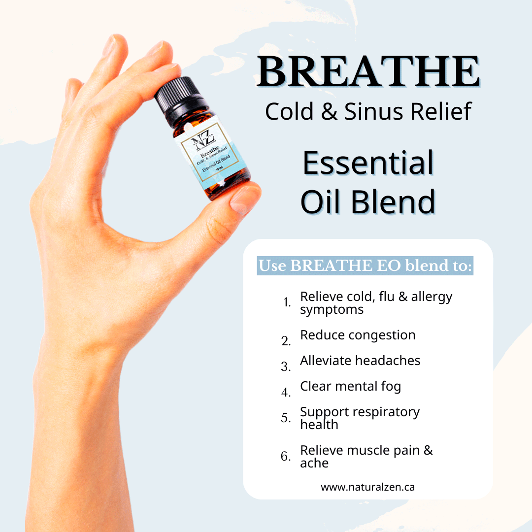 Breathe Essential Oil Blend For Diffusers 0.33 Oz. freeshipping - Natural Zen Home Fragrance Studio