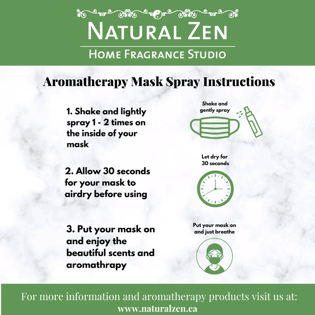 Aromatherapy Mask Spray Instructions