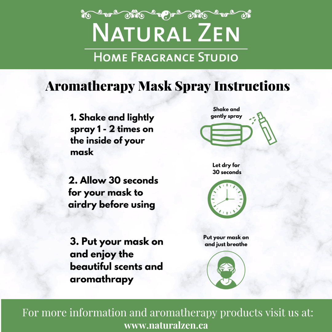 Aromatherapy Mask Spray Instructions